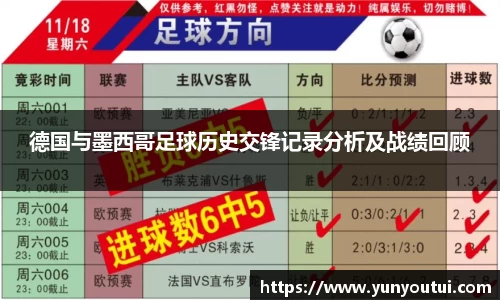 德国与墨西哥足球历史交锋记录分析及战绩回顾