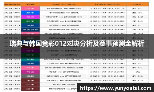 瑞典与韩国竞彩012对决分析及赛事预测全解析