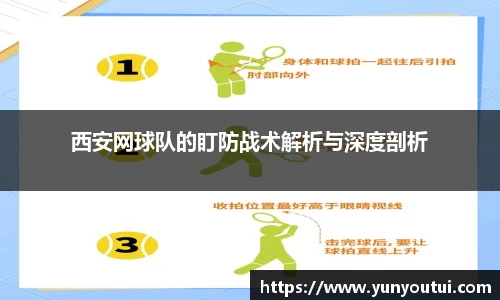 西安网球队的盯防战术解析与深度剖析